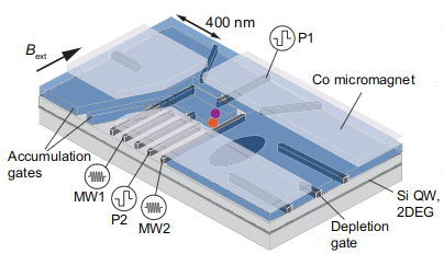 images/quantum/intel_spin